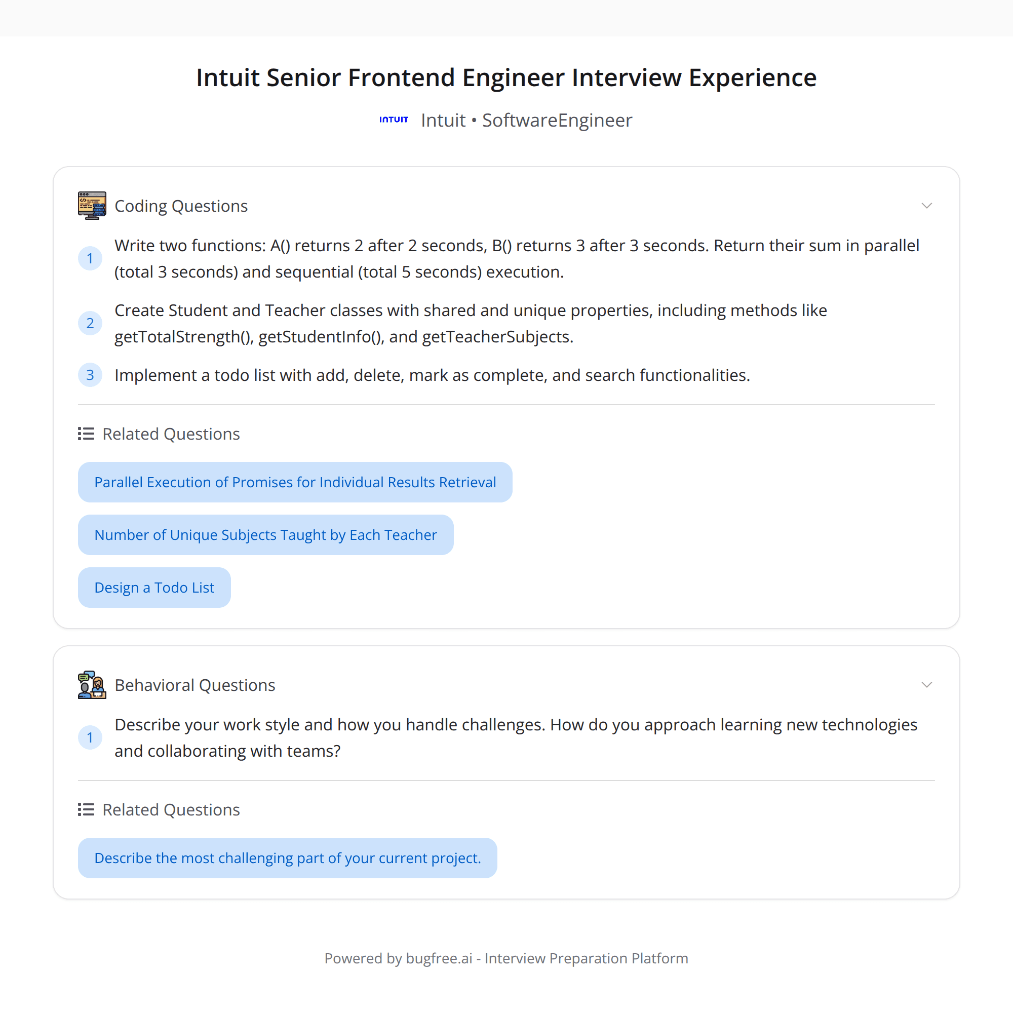 High-Score (Bugfree Users) Interview Experience: Intuit Senior Frontend Engineer — JS Async + OOP + Machine Coding