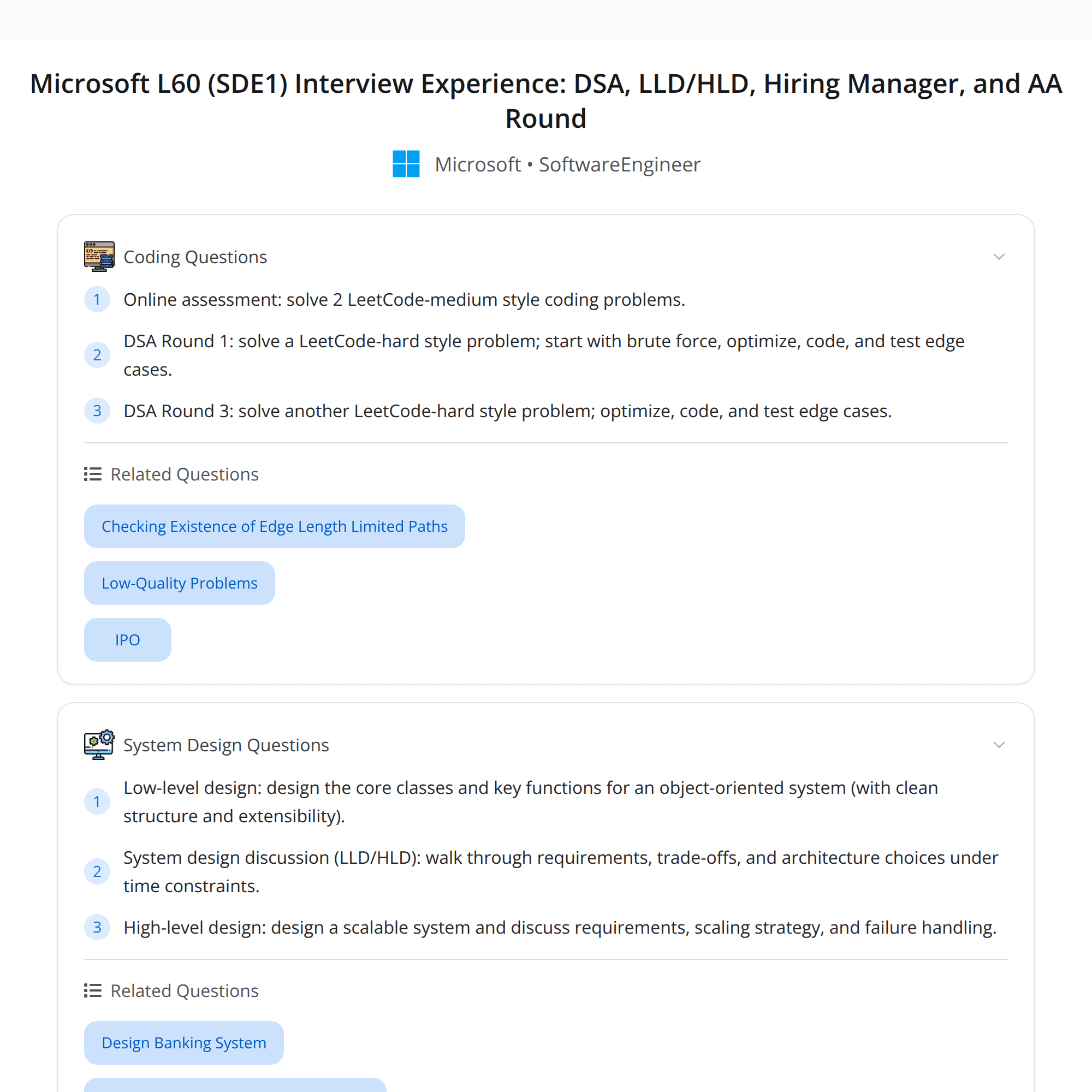 High-Score (Bugfree Users) Microsoft L60 SDE1 Interview Experience: What Really Mattered Across DSA, LLD/HLD & HM