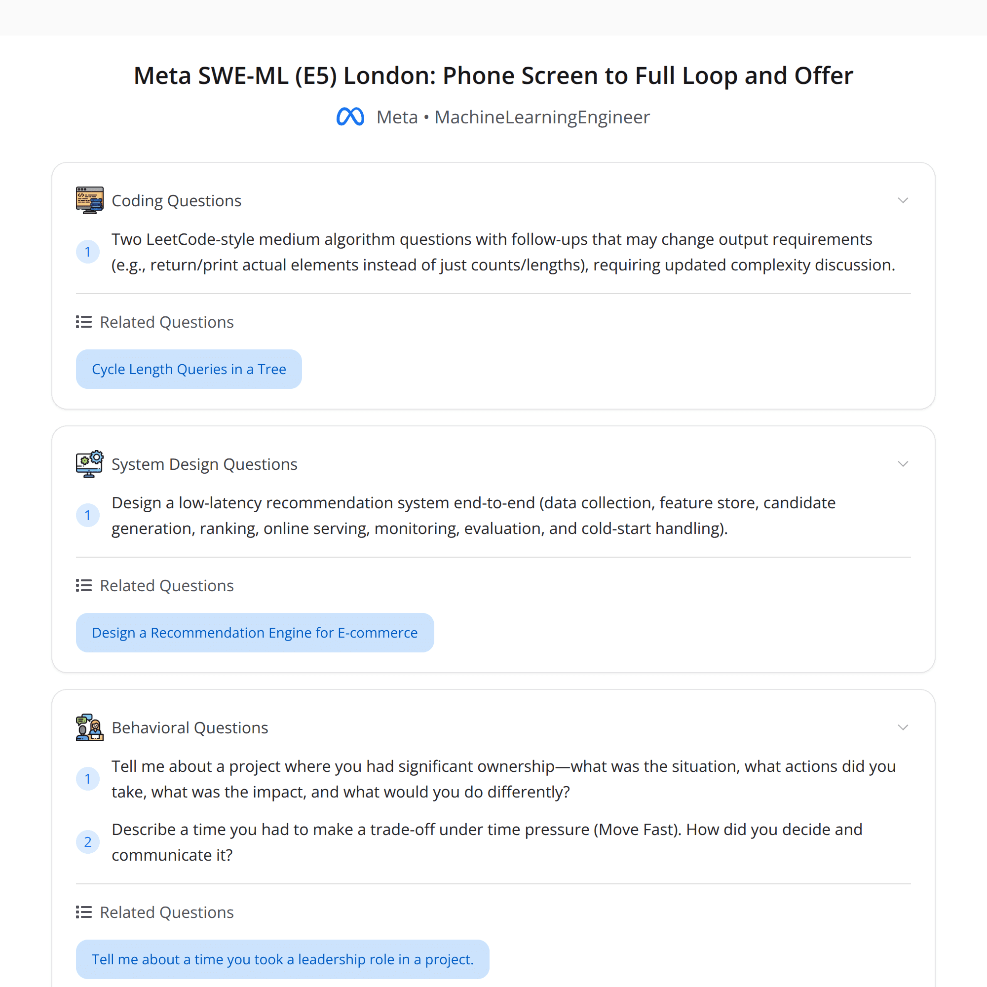 High-Score (Bugfree) Interview Experience: Meta SWE-ML (E5) London — From Phone Screen to Offer