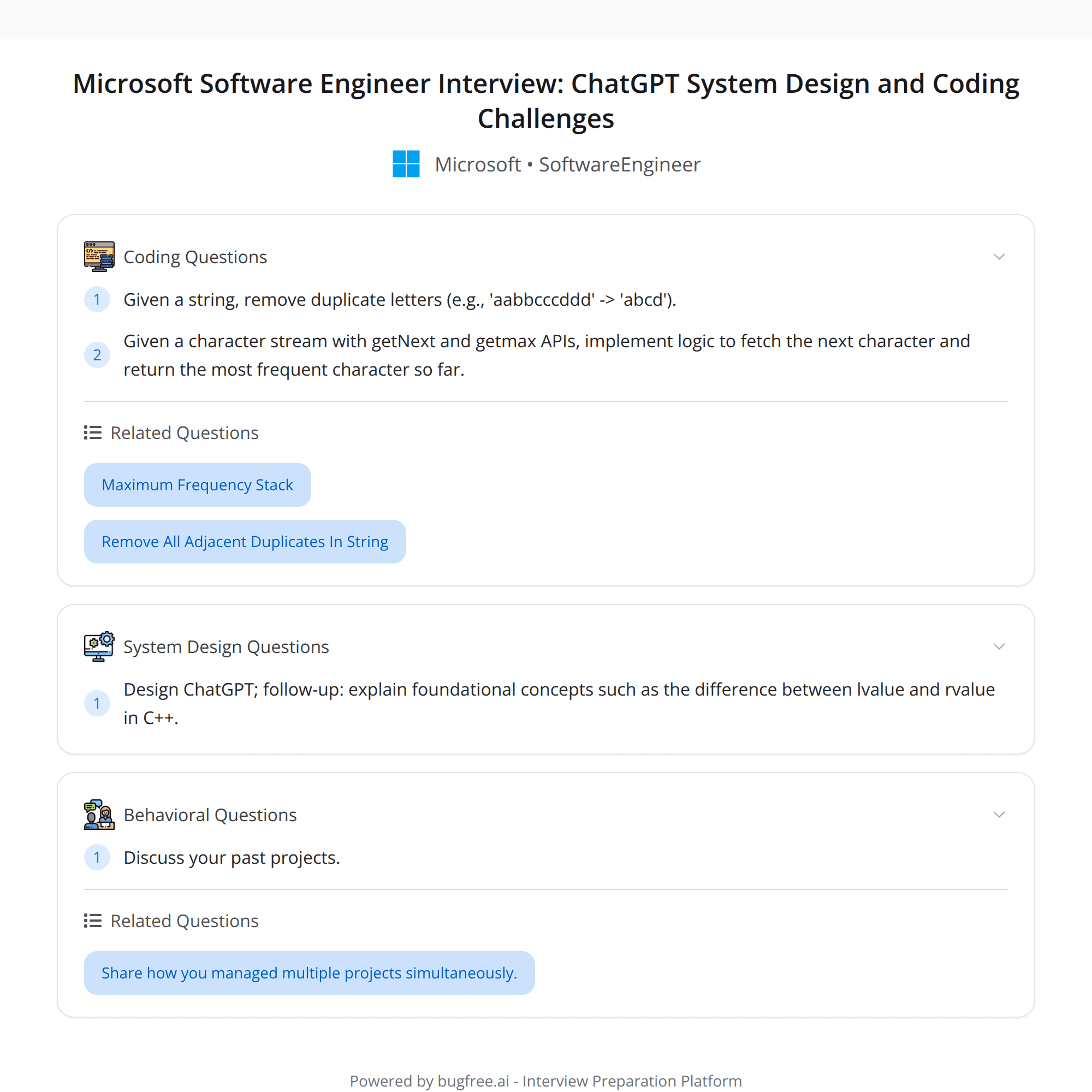 High-Score (Bugfree Users) Interview Experience: Microsoft SWE Loop—Design ChatGPT + Stream & String Challenges