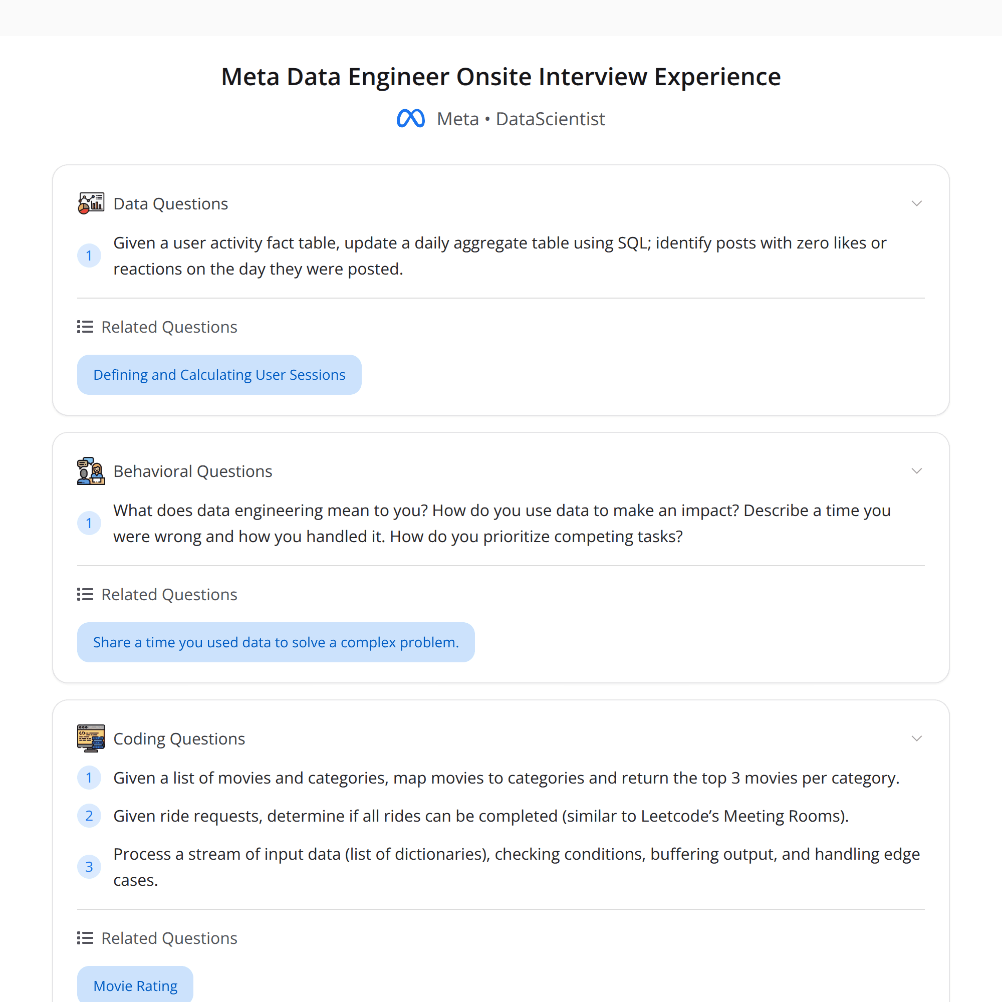 High-Score (Bugfree Users) Meta Data Engineer Onsite Interview Experience — What Really Gets Tested