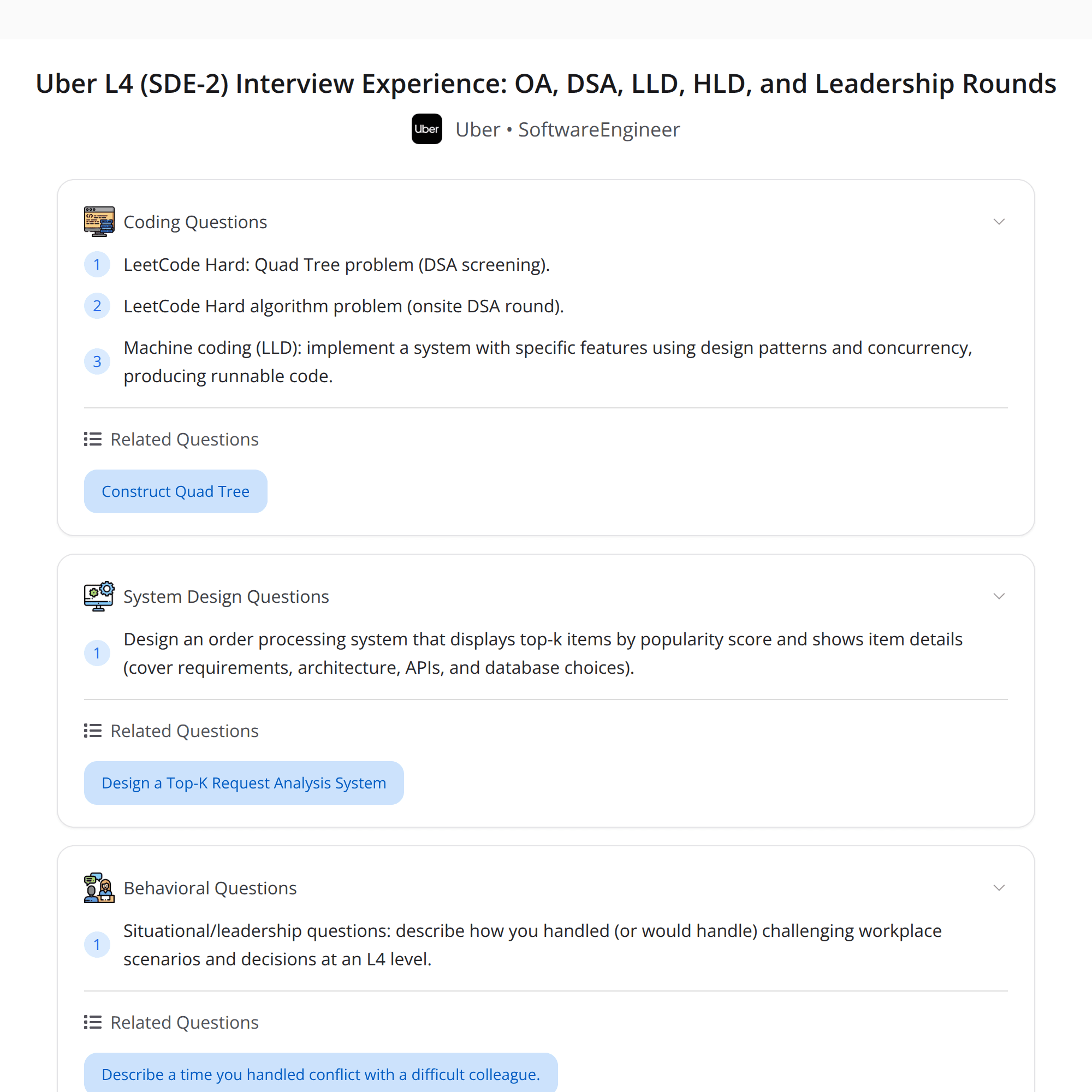 High-Score (Bugfree Users) Uber L4 / SDE-2 Interview Experience: OA → DSA Hard → LLD → HLD → Leadership → Offer