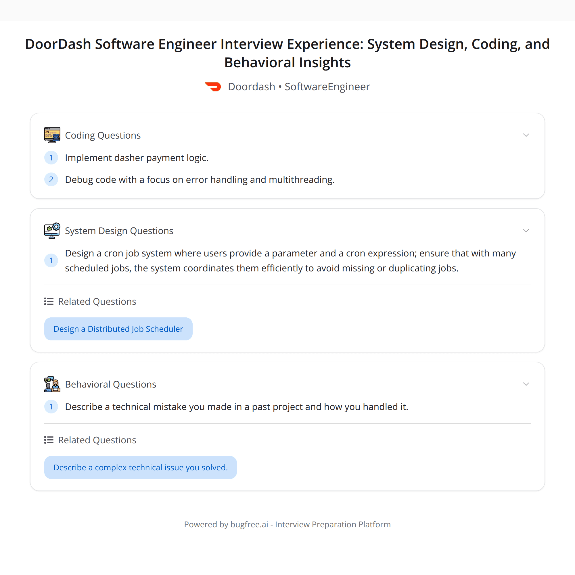 High-Score DoorDash SWE Interview Experience (Bugfree User): Cron System Design + Coding/Debugging Wins