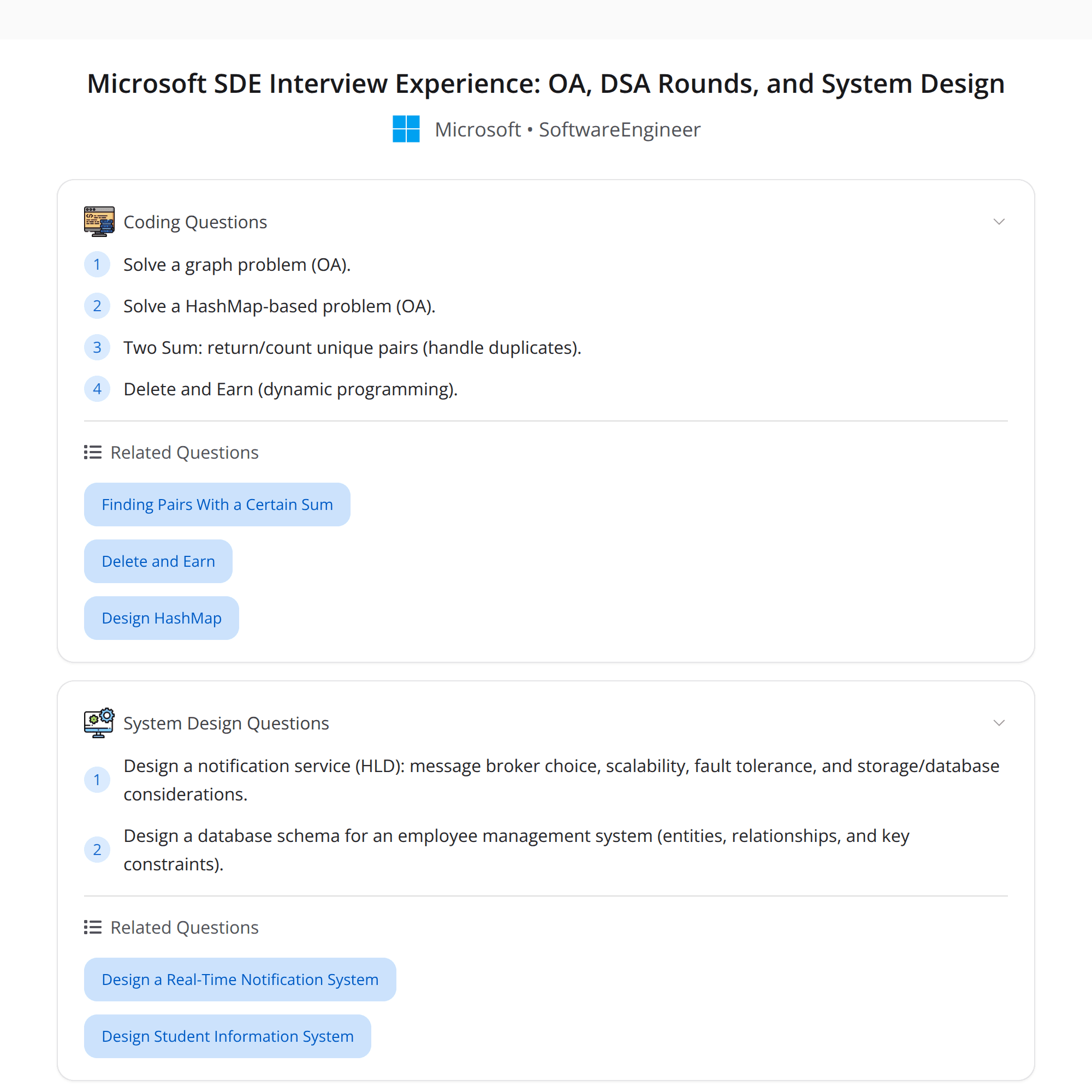 High-Score (Bugfree Users) Microsoft SDE Interview Experience: OA → DSA → System Design