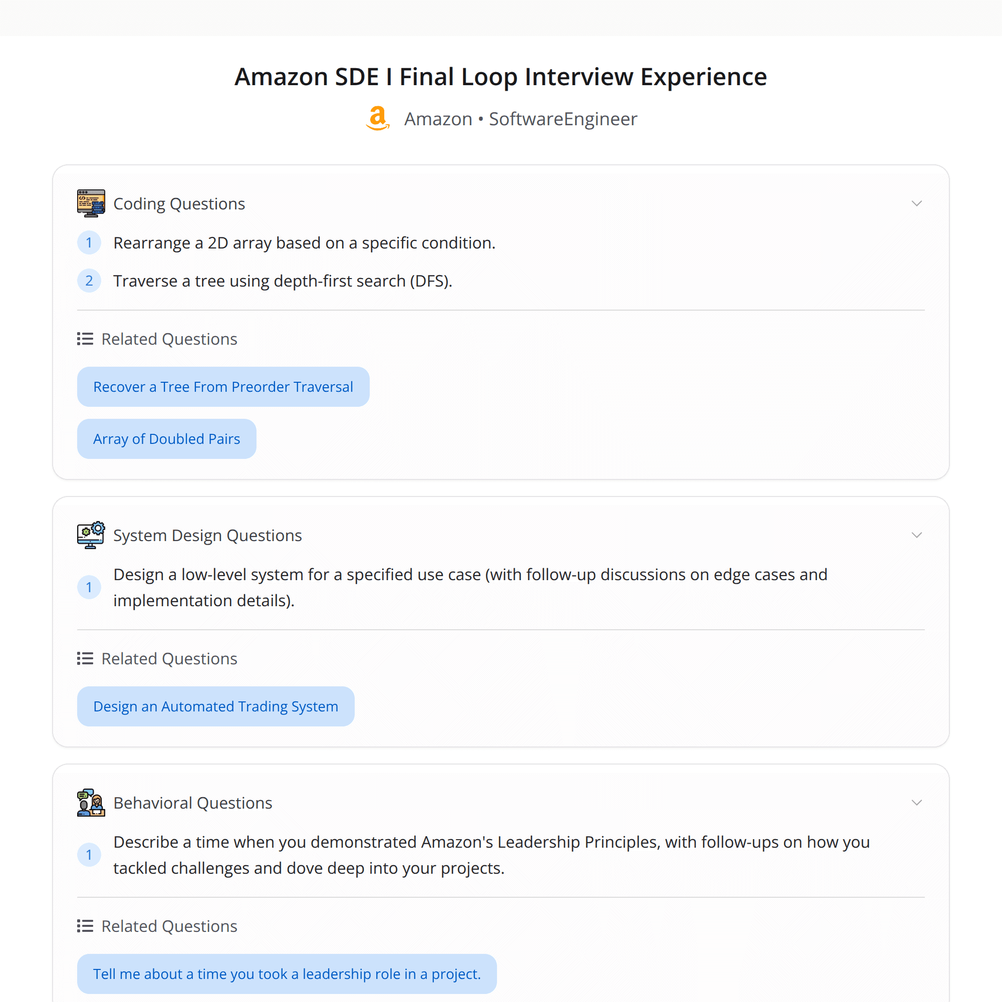 High-Score (Bugfree Users) Amazon SDE I Final Loop: What Really Got Tested
