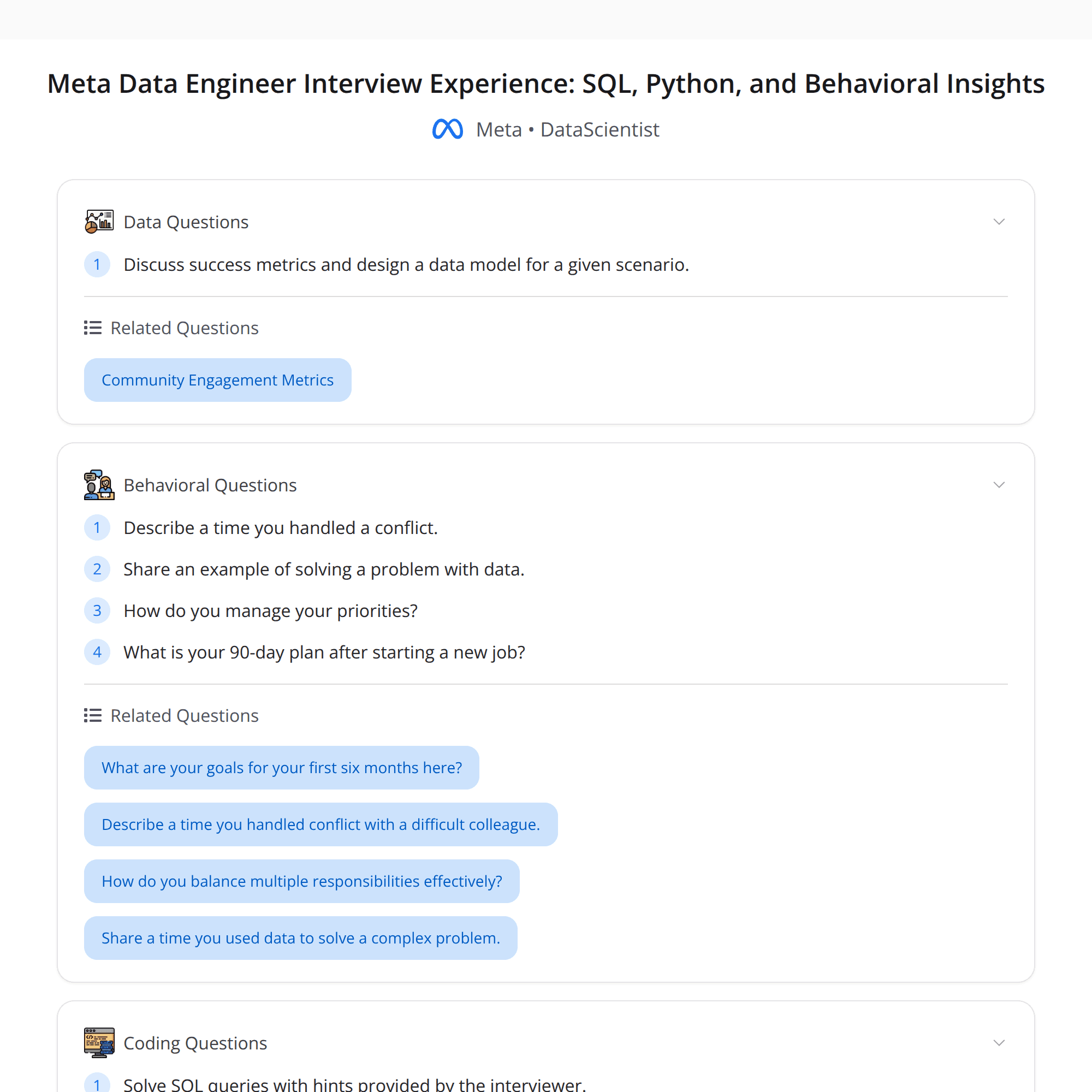 High-Score Meta Data Engineer Interview (Bugfree Users): SQL, Python & Behavioral Wins