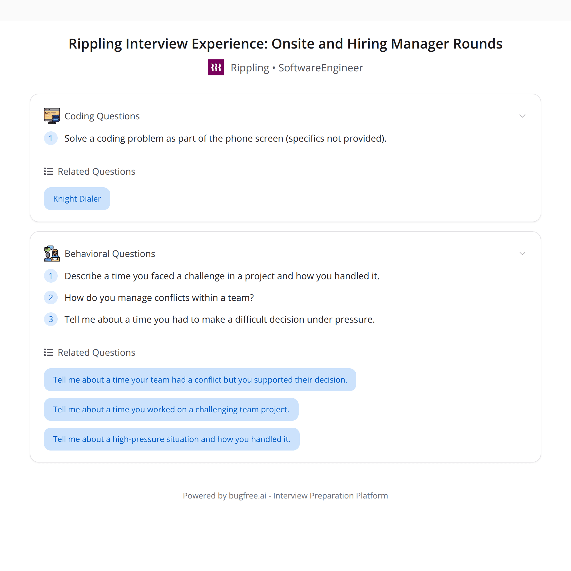 High-Score (Bugfree Users) Rippling Interview Experience: What the Hiring Manager Really Tests
