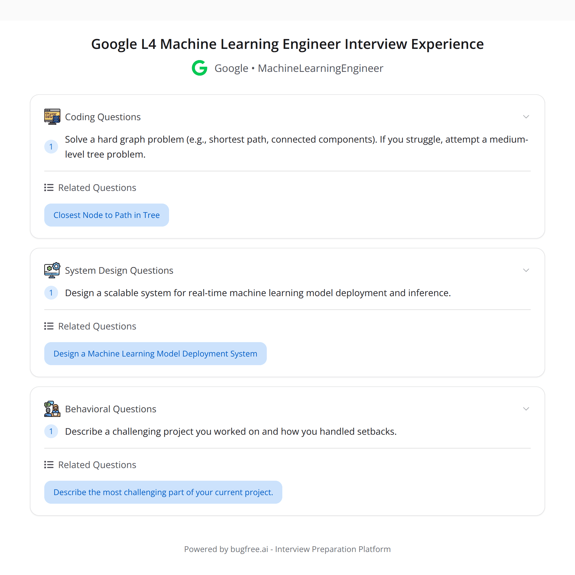 High-Score Interview Experience: Google L4 ML Engineer — 4 Rounds