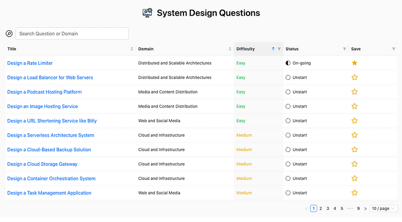 The Ultimate Platform for System Design Practice is Here! ๐ฅ