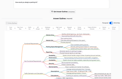 Recent Common System Design Interview Questions and Answers